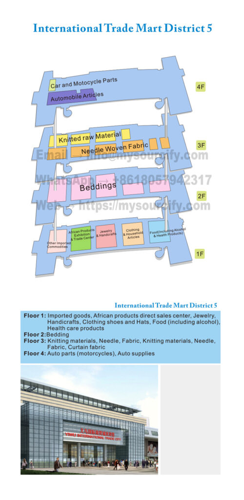Mapa interior del distrito 5 de Yiwu International Trade Mart